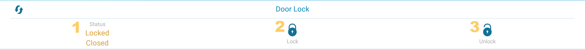 door lock